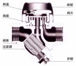 疏水閥5