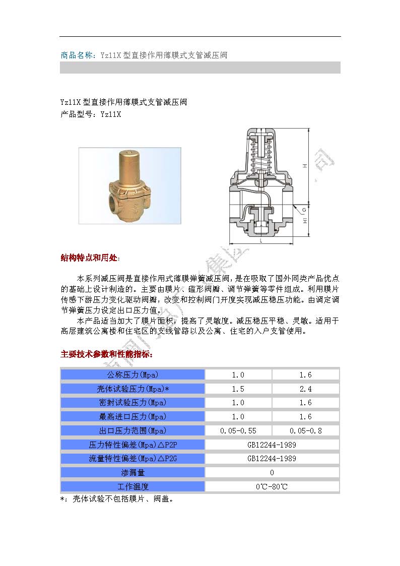 信息圖片