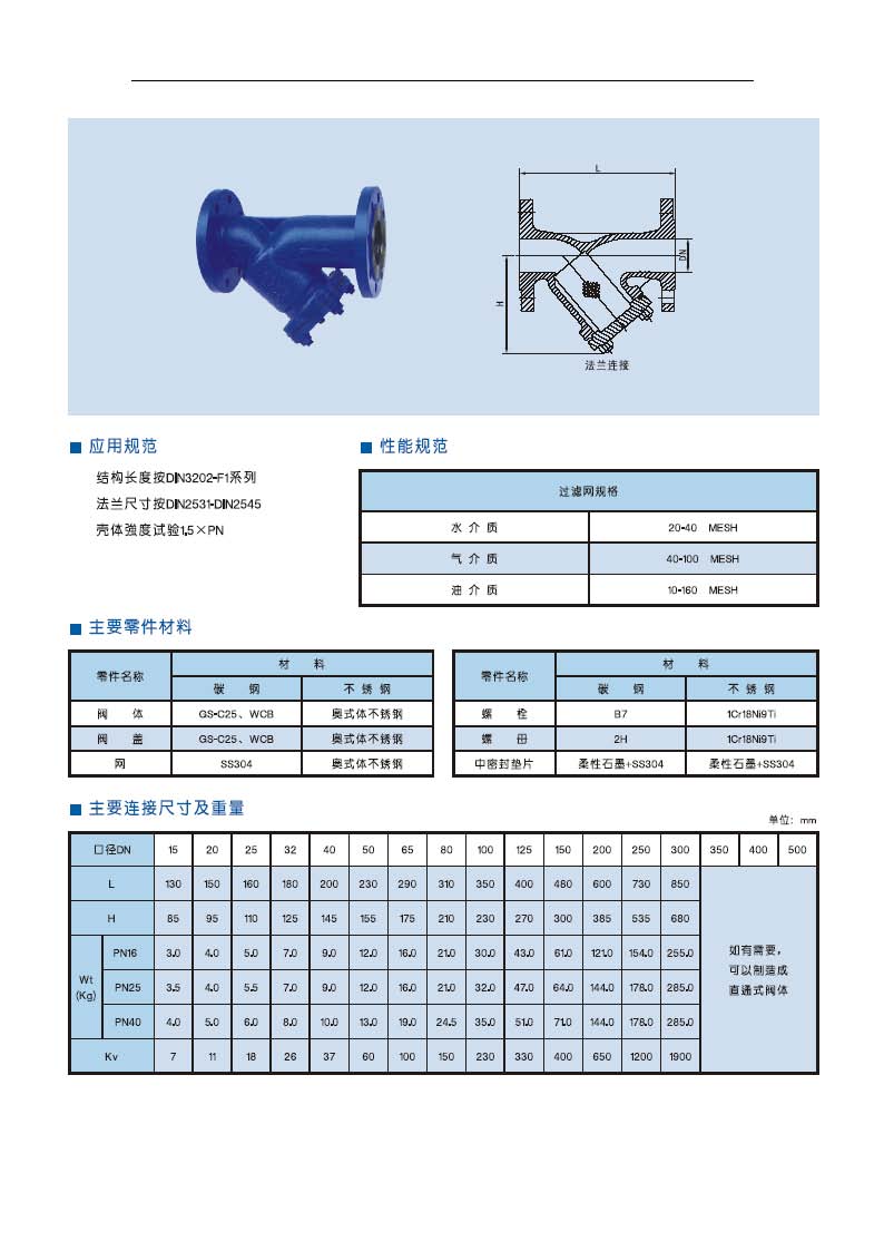 信息圖片