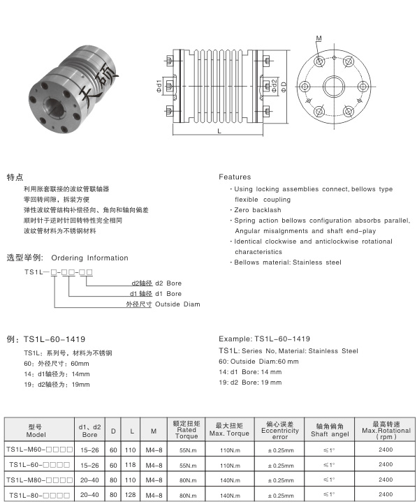 波紋管聯(lián)軸器