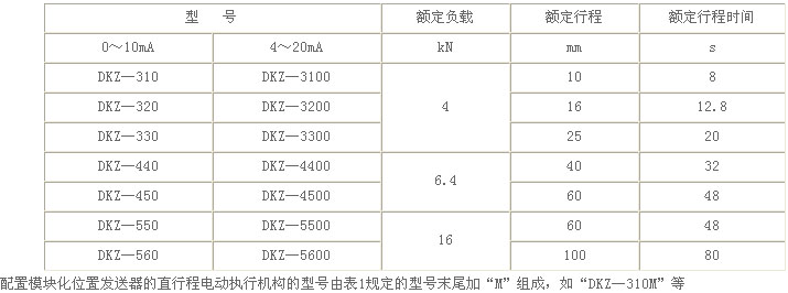 按此在新窗口瀏覽圖片