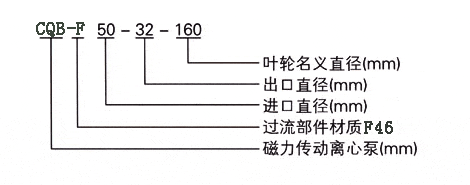 凱美泵業(yè)