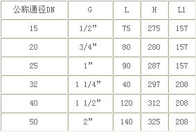 按此在新窗口瀏覽圖片