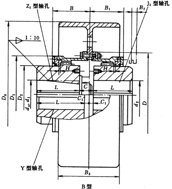 NGCL型帶制動(dòng)輪鼓形齒式聯(lián)軸器外形及安裝尺寸（JB/ZQ4644-97）