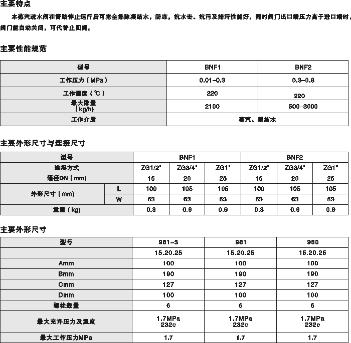 980系列倒置桶蒸汽疏水閥