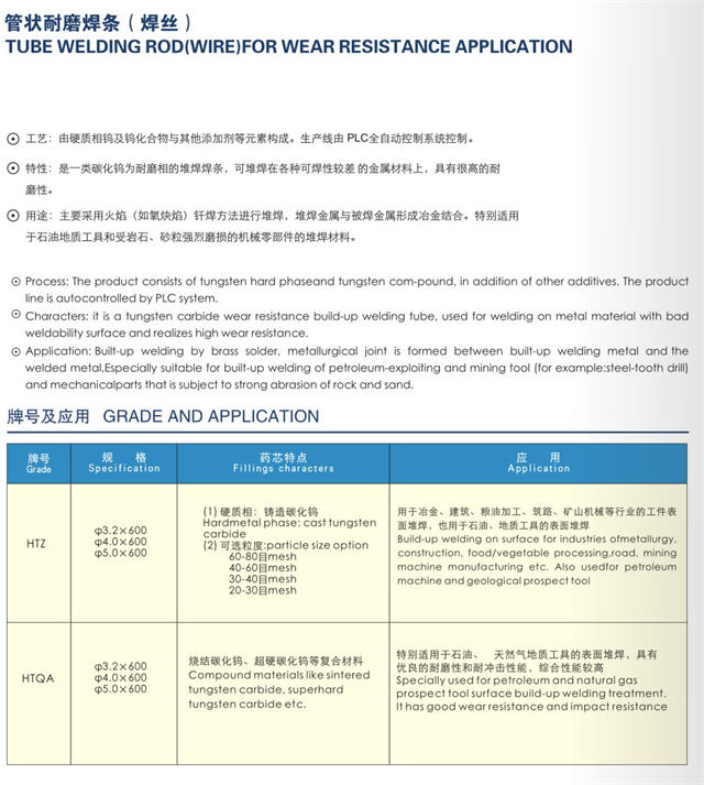 點擊新窗口打開大圖